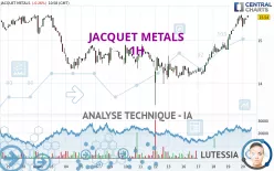 JACQUET METALS - 1H