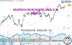 MUENCH.RUECKVERS.VNA O.N. - Giornaliero