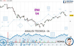 ENI - 1H