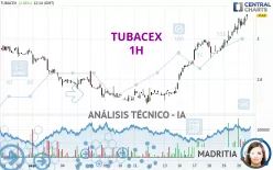 TUBACEX - 1H