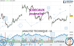 JCDECAUX - Journalier