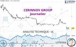 CERINNOV GROUP - Journalier