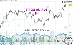 ERICSSON ADS - 1H