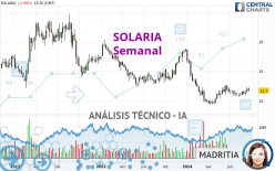 SOLARIA - Hebdomadaire