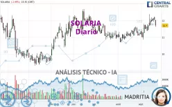 SOLARIA - Diario