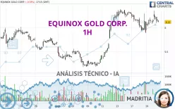 EQUINOX GOLD CORP. - 1H