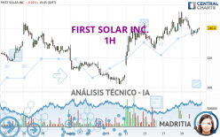 FIRST SOLAR INC. - 1H