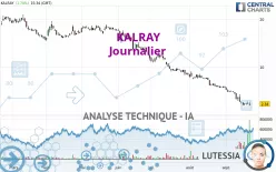 KALRAY - Journalier