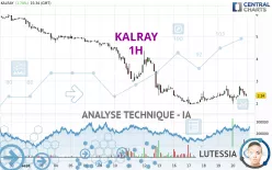 KALRAY - 1H