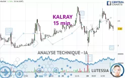 KALRAY - 15 min.