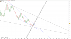 AIR FRANCE -KLM - Semanal