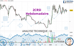 2CRSI - Hebdomadaire