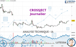 CROSSJECT - Täglich