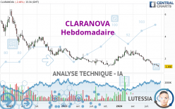 CLARANOVA - Hebdomadaire