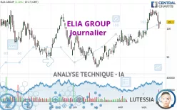 ELIA GROUP - Journalier