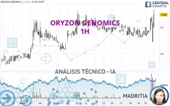 ORYZON GENOMICS - 1H