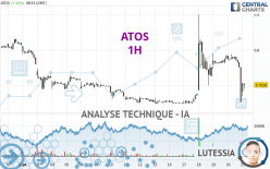 ATOS - 1H