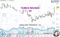 TUBOS REUNID - 1 uur