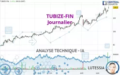 TUBIZE-FIN - Journalier