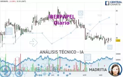 IBERPAPEL - Diario