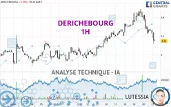 DERICHEBOURG - 1H