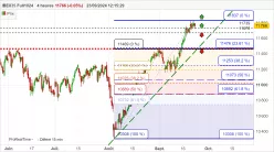 IBEX35 FULL1224 - 4H