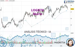 LOGISTA - Diario