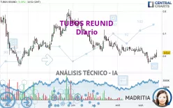 TUBOS REUNID - Diario