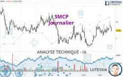 SMCP - Diario