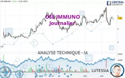 OSE IMMUNO - Journalier