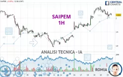 SAIPEM - 1H