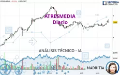 ATRESMEDIA - Diario