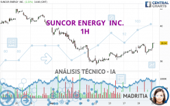 SUNCOR ENERGY  INC. - 1H