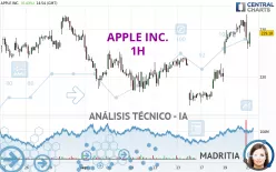 APPLE INC. - 1H