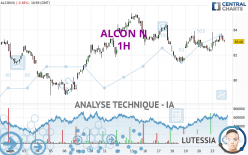 ALCON N - 1H