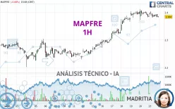 MAPFRE - 1H