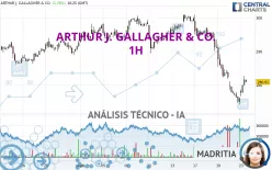 ARTHUR J. GALLAGHER &amp; CO. - 1H