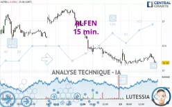 ALFEN - 15 min.