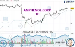 AMPHENOL CORP. - 1H