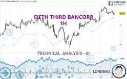 FIFTH THIRD BANCORP - 1H