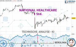 NATIONAL HEALTHCARE - 1 Std.