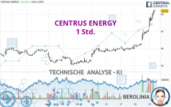 CENTRUS ENERGY - 1 Std.