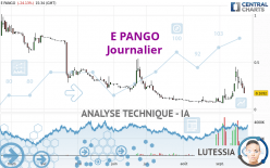 E PANGO - Diario