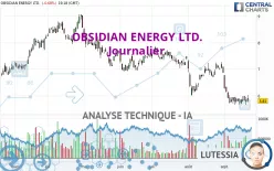 OBSIDIAN ENERGY LTD. - Journalier