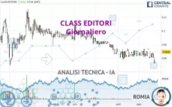 CLASS EDITORI - Giornaliero