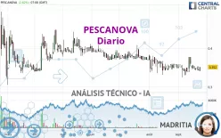 PESCANOVA - Diario