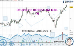 DEUTSCHE BOERSE NA O.N. - 1H