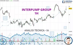 INTERPUMP GROUP - 1H