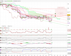 KERING - 1H