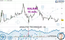 KALRAY - 15 min.